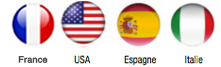 COVAL GROUP
